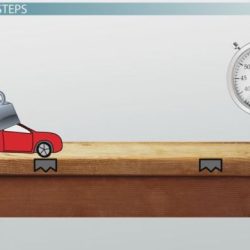 Toy car lab physics answers