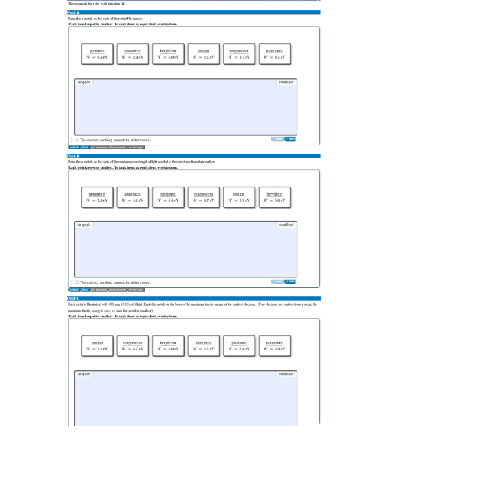 Rank these metals on the basis of their cutoff frequency